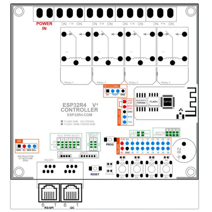 ESP Home assistant 4 Relais controller board TASMOTA Smart-Home-system ESP32R4