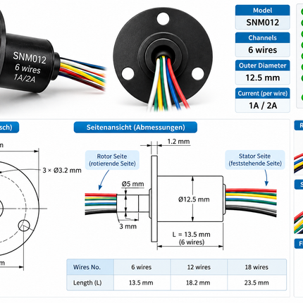 Mini Schleifring SNM012 12,5mm 6 Kanäle 1A/2A Drehdurchführung