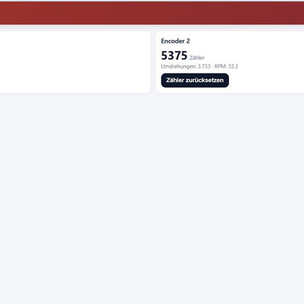 Optoelektronischer Encoder NPN Inkremental mit Modbus-Adapter Signal Counter für Steuerung / SPS