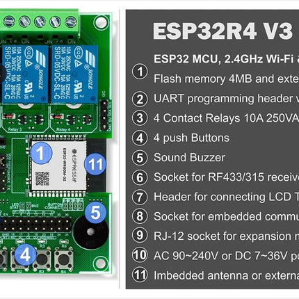 ESP Home assistant 4 Relais controller board TASMOTA Smart-Home-system ESP32R4