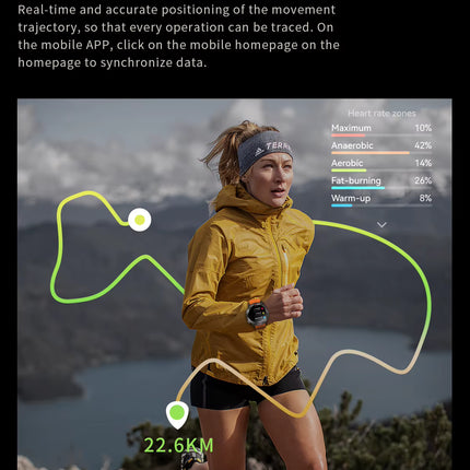 GZ6 GPS Smartwatch – AMOLED Outdoor-Uhr mit Navigation, Höhenmesser & Kompass Multisensor Uhr mit AI-Sprachsteuerung & Umwelt