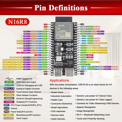 ESP32-S3 N16R8 44Pin Development Board GPIO Expansion 16MB Flash 8MB PSRAM WiFi Bluetooth