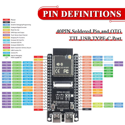 ESP32-S3 N16R8 CAM Development Board 16MB Flash 8MB PSRAM für OV2640 OV5640 Kamera USB-C WiFi
