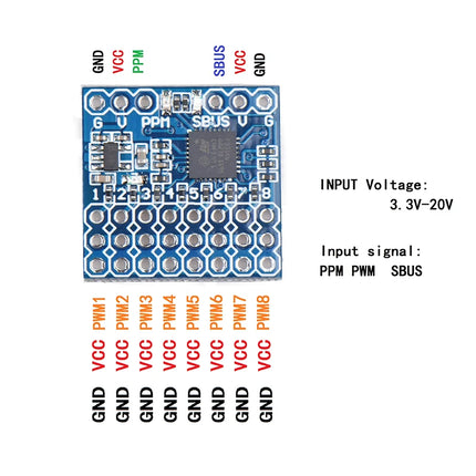 8CH PWM PPM SBUS Konverter Modul – RC Signal Adapter Drone Flight Controller