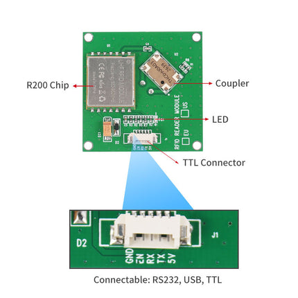 UHF RFID Reader Modul FM-60X R200 – UART TTL EPC Gen2 860-960MHz Arduino ESP32