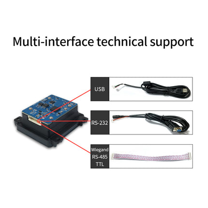 LV8200 Embedded Barcode Scanner Module 1D 2D QR NFC Reader 13.56mHz USB RS232/48