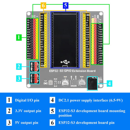ESP32-S3 N16R8 44Pin Development Board GPIO Expansion 16MB Flash 8MB PSRAM WiFi Bluetooth