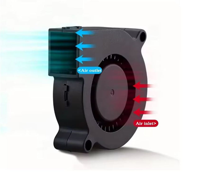 USB Radiallüfter 7515 – 5V DC Turbogebläse Bürstenlos 75mm | 3000 RPM | Für Server, PC, 3D Drucker