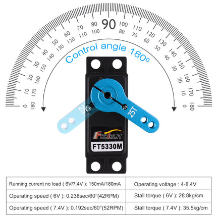 25kg / 35Kg High Torque Motor Servo Waterproof Digital up to 360° Servo RC